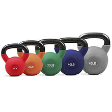 Load image into Gallery viewer, RitFit Neoprene Coated Kettlebell Weight Set, Solid Cast Iron, 5-15 LB (5+10+15 LB)