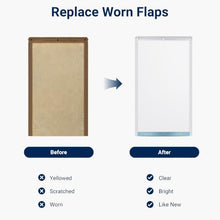 Load image into Gallery viewer, Medium Dog Door Replacement Flaps 7" x 11.25", Compatible with Ideal Pet Products, Clear Flexible Replacement Flap, Dog Door Flap for Easy Installation