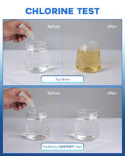 Load image into Gallery viewer, Vortopt NSF Certified Replacement for T1-ACF/T2-ACF/T6-UF Faucet Water