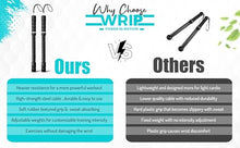 Load image into Gallery viewer, Ropeless Battle Ropes Weighted, Home Gym Equipment, Fat Burning Cardio, Small Space Exercise Equipment, Shoulder Exercise Stick, Travel Workout Equipment, Arm workout, Core Strength Training Equipment
