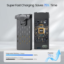 Load image into Gallery viewer, Drones with Camera 4K for Adults Kids, Brushless Motor Mini Drone, Foldable FPV RC Drone with Propeller Guards, One Key Take Off/Land