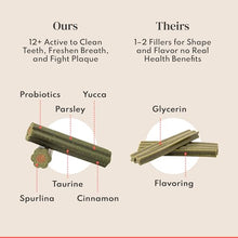Load image into Gallery viewer, Dental Chews for Dogs - Scrapes Plaque, Freshens Breath & Fights Tartar - Dual-Layered Probiotic Dental Sticks - Vet-Formulated with 16 Active Ingredients - All Dog Sizes - Made in the USA - 30 Count