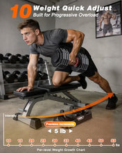 Load image into Gallery viewer, Rendpas Adjustable Dumbbells Set of 2, 1-Sec Adjustable Weights Dumbbells Set, 10 in 1 Dumbbell Set with Anti-Slip Texture Handle, Weight Set For Home Gym Suit both Men and Women