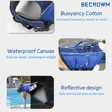 Load image into Gallery viewer, BECROWM Dog Life Jacket Ripstop Dogs Life Vest for Swimming Boating Dog Safety Vest Adjustable Preserver with High Buoyancy and Durable Rescue Handle for Small,Medium,Large Dogs (Small)