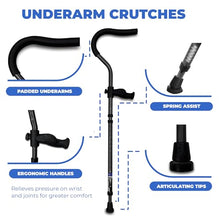 Load image into Gallery viewer, in-Motion Pro Crutches | Foldable Crutches| Crutches for Adults with Ergonomic Handles | Spring Assist Technology | Articulating Tips | Size Short (4'8" - 5'9") | Charcoal Grey