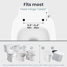 Load image into Gallery viewer, PELEGON Toilet Safety Rails (250lb) - Adjustable Toilet Safety Rails, Toilet Bar for Elderly Adults, Toilets Rails for Seniors, Toilet Seat with Handles for Elderly & Disabled Toilet Grab Bar - 1 Pack