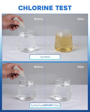 Load image into Gallery viewer, Vortopt 2-Pack White-T6-CTO Faucet Water Filter Replacements