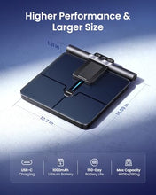 Load image into Gallery viewer, RENPHO Smart Scale for Body Weight, 8-Electrode Body Composition Scale with BMI, Body Fat, Muscle Mass, Rechargeable Body Fat Scale with Full-Color TFT LCD on Handle, MorphoScan Nova, Dark Blue