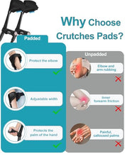 Load image into Gallery viewer, Forearm Crutches for Adults Have Elastic Crutches Padding for The Elbow+Hand Padding