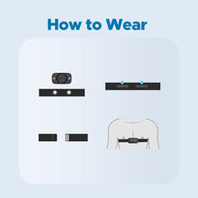 Load image into Gallery viewer, GEOID HS500 Heart Rate Monitor, Heart Rate Sensor Chest Strap, Protocol ANT+/Bluetooth -Black
