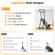 Load image into Gallery viewer, HXD-ERGO Stair Stepper, Upgrade 6-Level Resistance Stair Master with Adjustable Handlebar, Folding Stair Climber Workout Machine (6 Adjustable Resistance-Black)