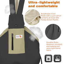 Load image into Gallery viewer, Dog Carrier Sling,Dog Carriers for Small Dogs & Cats Under 20 lbs,Puppy Carrying Backpack Pet Purse with Pockets,Adjustable Shoulder Strap,Hands Free for Travel (Black)