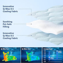 Load image into Gallery viewer, MIXJOY Cooling Blanket for Large Dogs Breathable, Dual-Sided Q-MAX>0.5, Lightweight Pet Cooling Throw Blanket Summer for Sofa & Elevated Dog Bed, Washable Soft Cat Cold Mat Durable, Aqua Blue, 40x50