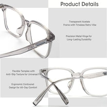 Load image into Gallery viewer, DOERAYMI Blue Light Glasses,Unisex Ultra-Light,90% Blocking+UV400,Anti-Glare HD Lenses,Reader Glasses Fit Multi-Scenarios.
