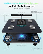 Load image into Gallery viewer, Arboleaf Smart Scale for Body Weight, 8-Electrode Dual-Frequency BIA Digital Bathroom Scale, 7-in-1 Display for BMI, Body Fat & Muscle Mass, 50+ Metrics in App, Body Composition Analyzer