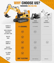 Load image into Gallery viewer, KIDMARKT Remote Control Excavator Toy for Boys | 11-Channel Metal Construction Truck with Lights