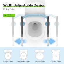 Load image into Gallery viewer, Delog Toilet Safety Rails 300 lb - Adjustable Toilet Safety Frame & Rails, Toilet Safety Rail for Elderly Adults, Toilet Handles for Seniors, Toilet Bars for Elderly & Handicap (Blue)