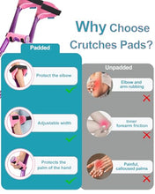 Load image into Gallery viewer, Forearm Crutches for Adults Have Elastic Crutches Padding for The Elbow+Hand Padding, Increases Walking Comfort
