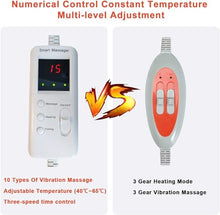 Load image into Gallery viewer, 360° Whole Circle Heat Sauna Belt Abs Sculptor Vibration Massager Fast Heating Stomach Cellulite Removal Waist and Abdominal Trainer Lower Back Pain Relief Body Shape ab Toner Machine Belly Exercise