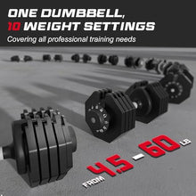 Load image into Gallery viewer, Keppi Adjustable Dumbbells Set-60lb Pair, Anti-Slip Metal Fast Adjust Weight Handle, Exercise & Fitness for Full Body Workout -DBA60(Pair)
