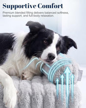 Load image into Gallery viewer, IUUI Dog Bed/Mat for Couch,Faux Rabbit Fur Pet Sofa Furniture Protector