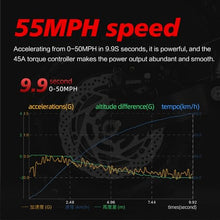 Load image into Gallery viewer, Electric Scooter Dual Braking E-ABS Disc Brake Urban Mobility with Dirt-Bike Aesthetics, Zero-Emission / 60V38AH Battery