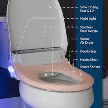 Load image into Gallery viewer, Bio Bidet BB2000 Bliss Electric Bidet Toilet Seat, Warm Water with Air Dryer, Heated Seat with Sensor and Slow Close Lid, Night Light, Remote Control, Elongated, White
