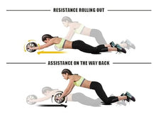 Load image into Gallery viewer, SNODE Ab Roller Wheel with Elbow Support, 3 Levels Resist, Dual Mode, Ab Wheel for Core Workout, Automatic Rebound Sytem,Spring Steel Sheet