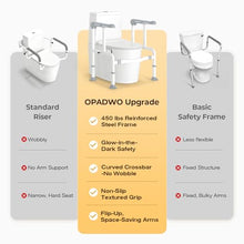 Load image into Gallery viewer, Toilet Safety Rails for Elderly & Disabled with Glow-in-the-Dark Handles, 450 lbs Heavy-Duty Frame, Flip-Up Arms, Dual Lock (Suction & Clamp), Adjustable No-Wobble Support, Grey
