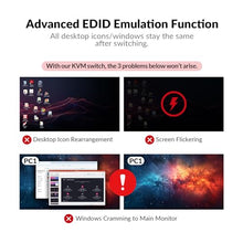 Load image into Gallery viewer, AV Access KVM Switch Dock 2 Monitors 2 Laptops, 4K KVM Switch Dual HDMI Monitor, 2 USB-C MST Ports, 60W PD for Each PC, 1G Ethernet, EDID Emulation, 2K@144Hz,1080P@240Hz,Ideal for Home Office