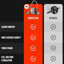 Load image into Gallery viewer, CoreFlex4D Ab Roller Wheel with Elbow Support – Dynamic 4D Core Workout Equipment for Abs