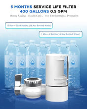 Load image into Gallery viewer, Vortopt 2-Pack White-T6-CTO Faucet Water Filter Replacements