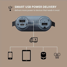 Load image into Gallery viewer, NESTOUT Rugged Power Bank, 15000mAh Outdoor Charger, 32W USB C Fast Charging PD, Waterproof IP67, Heavy Duty Shockproof, Tactical Battery Pack for iPhone Tablet Hiking Camping Survival (Gray)