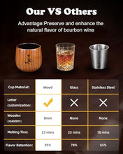 Load image into Gallery viewer, Birthday Gifts for Men Whiskey Glass, Bourbon Glass Gifts for Men Personalized Charred Wooden Bourbon Drinking Glass, Engraved Anniversary Groomsmen Gift for Men Dad Husband Him, Whiskey Tumbler Cup J