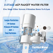 Load image into Gallery viewer, Vortopt Water Filter for Sink Faucet, T1 Rapid Flow