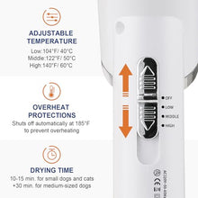 Load image into Gallery viewer, Portable Dog Hair Dryer with Brush – 300W, 3 Heat Settings, Professional, Overheat Protection for Small Medium Pets