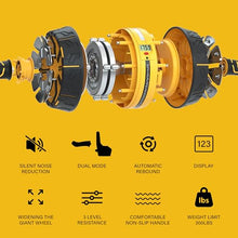 Load image into Gallery viewer, SNODE Ab Roller Wheel with Elbow Support, 3 Levels Resist, Dual Mode, Ab Wheel for Core Workout