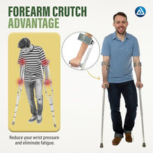 Load image into Gallery viewer, Drynarex Forearm Crutches, Tall