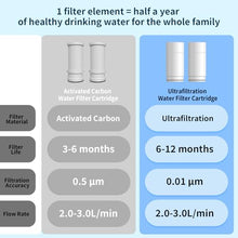 Load image into Gallery viewer, Vortopt NSF Certified Replacement for T1-ACF/T2-ACF/T6-UF Faucet Water