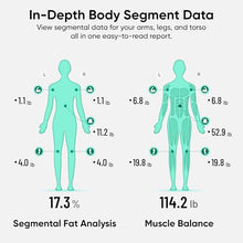 Load image into Gallery viewer, Wyze Smart Scale Ultra BodyScan with Handle – Wi-Fi & Bluetooth Body Composition Scale for Weight, BMI, Body Fat, Muscle Mass, and Segmental Measurement, 400 lbs, White