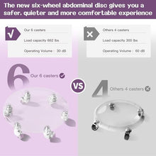 Load image into Gallery viewer, 6 Caster Ab Roller, Ab Exercise Equipment with Knee Pads, Ab Roller Wheel for Core Exercise -Purple