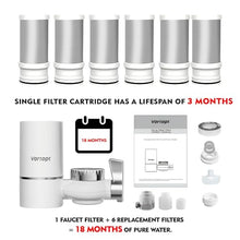 Load image into Gallery viewer, Vortopt Water Filter for Sink Faucet, T1 Rapid Flow