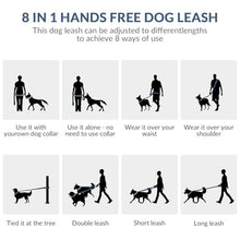Load image into Gallery viewer, Léwind 8.2ft Hands Free Dog Leash,Versatile Waist & Crossbody Lead for Medium Dogs,Waterproof & Adjustable for Running Jogging Walking, 360° Swivel Metal Buckle (Blue)