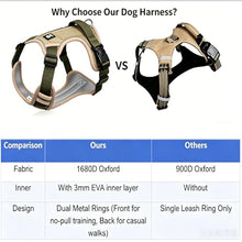 Load image into Gallery viewer, No-Pull Tactical Dog Harness for Medium Dogs — 1680D Reflective Padded Vest