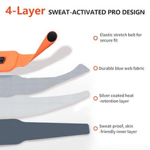 Load image into Gallery viewer, FDA Cleared EMS Belt - Ab Stimulator Belt with 10 Programs for Fat Burning & Muscle Toning - Rechargeable EMS Unit for Men & Women to Sculpt Abs