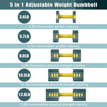 Load image into Gallery viewer, Adjustable Weight Dumbbells Set of 2, 3.4lb/5.7lb/8lb/10.3lb/12.6lb Each Hand Weight Sets for Women/Men, Adjustable Dumbbells Set for Home Gym Fitness Workout Strength Training