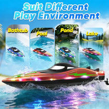 Load image into Gallery viewer, RC Boat with LED Lights - 2Pack 14Inch Remote Control Boat for Kids and Adults, 2.4Ghz Fast RC Boats