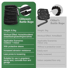 Load image into Gallery viewer, Black Battle Ropes - 1.5in x 30ft Heavy Workout Rope for Home Gym