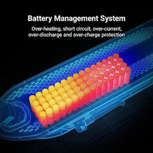 Load image into Gallery viewer, MAX G2 Electric KickScooter, Power by 1000W Motor, Up to 43 Miles Range and 22MPH, w/t 10-inch Tires , Dual Brakes & Suspension