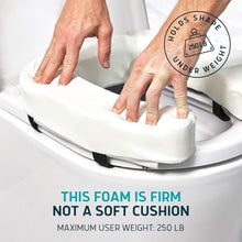 Load image into Gallery viewer, Lunderg Padded Toilet Seat Riser for Seniors - Adds 2 inches. Universal Fit - FIRM Raised Toilet Seat Cushion with High-Density Foam for Enhanced Comfort & Elevation. Post-Surgery Must have (White)